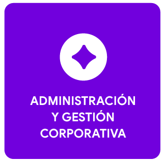Diagrama de las 7 áreas de la administración